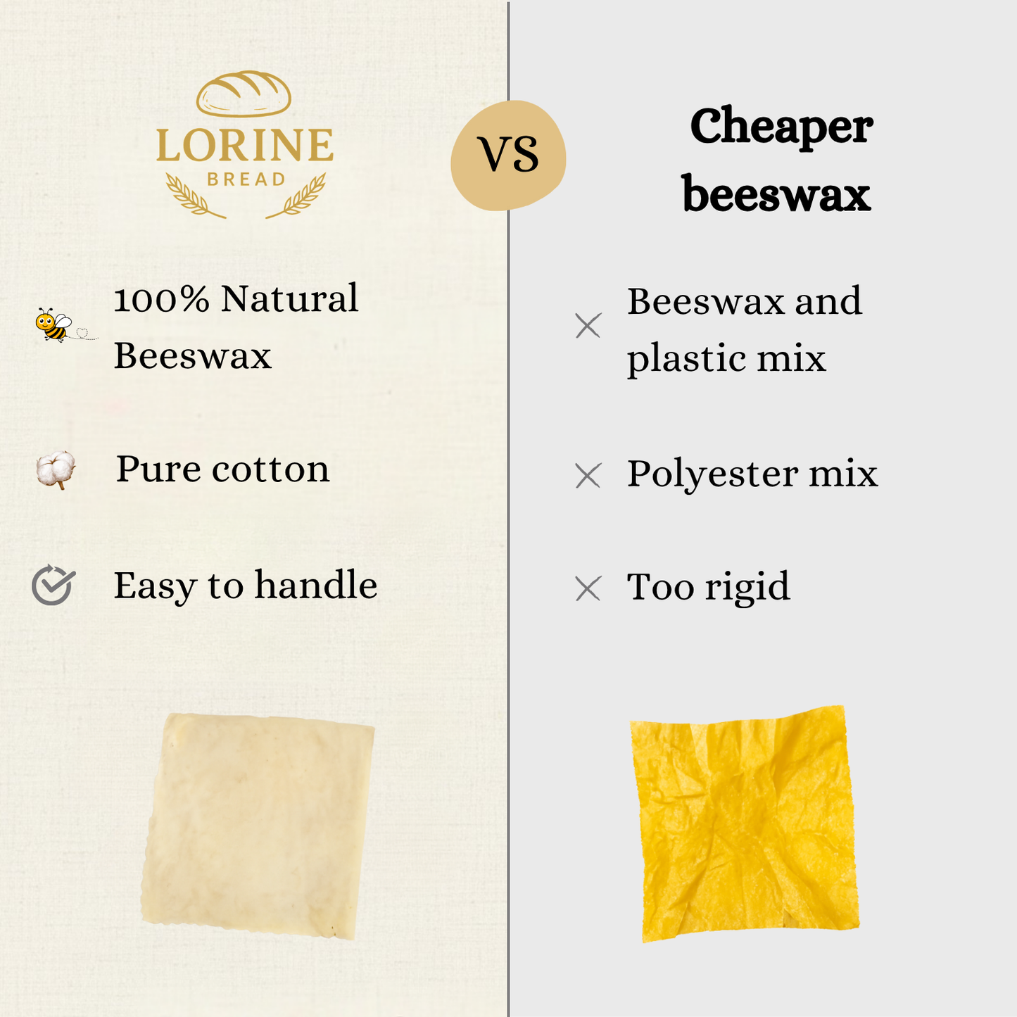 Lorine's Beeswax Wraps for Food (set of 3 wraps - S, M, L)