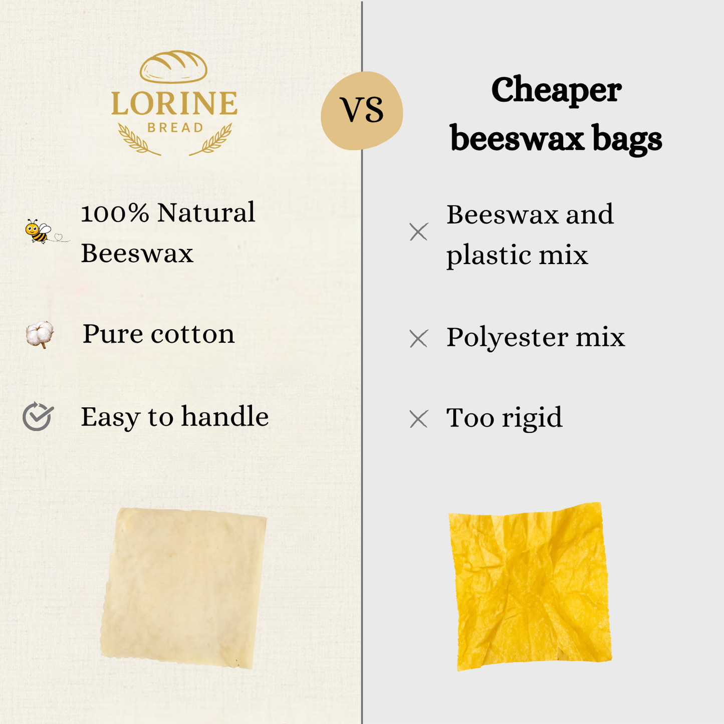 Premium 100% Cotton Beeswax Bread Bags (by Lorine)
